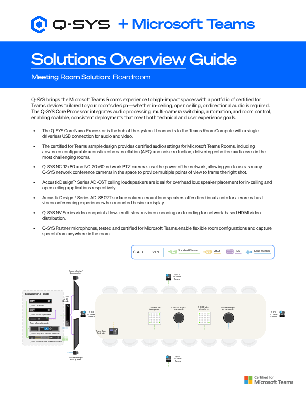 q_sys_teams_solutions_overview_guide-boardroom.pdf