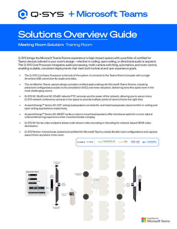 q_sys_teams_solutions_overview_guide-training_room.pdf