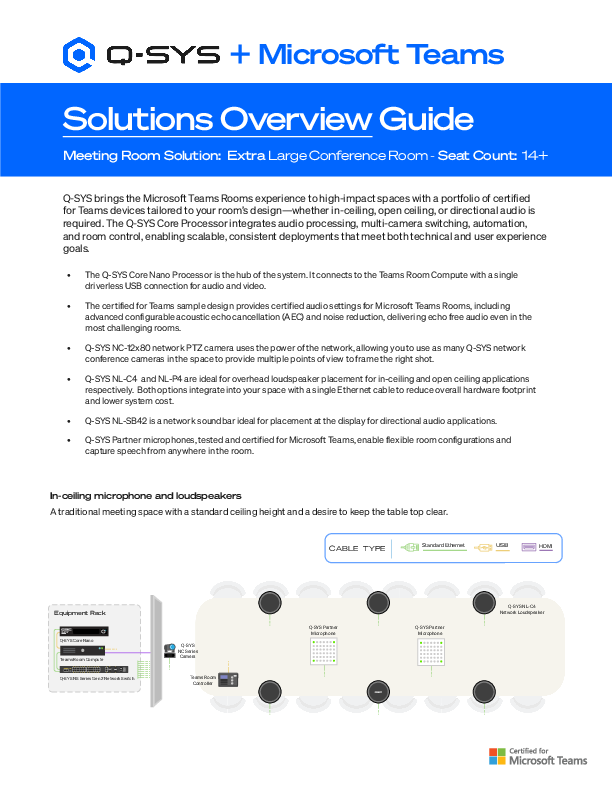 q_sys_teams_solutions_overview_guide-x-largeconfroom.pdf