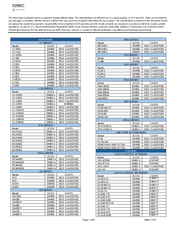 q_corp_compliance_eccn.pdf
