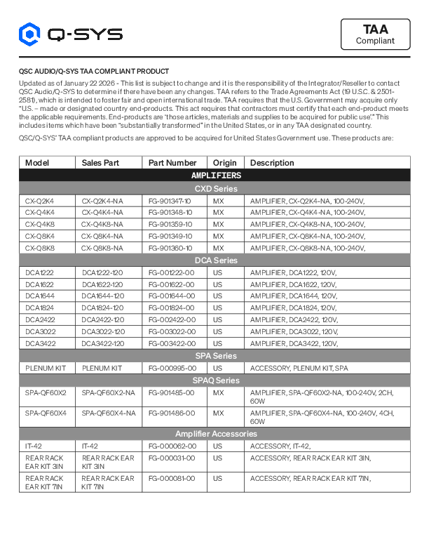 q_corp_taacompliant_table.pdf